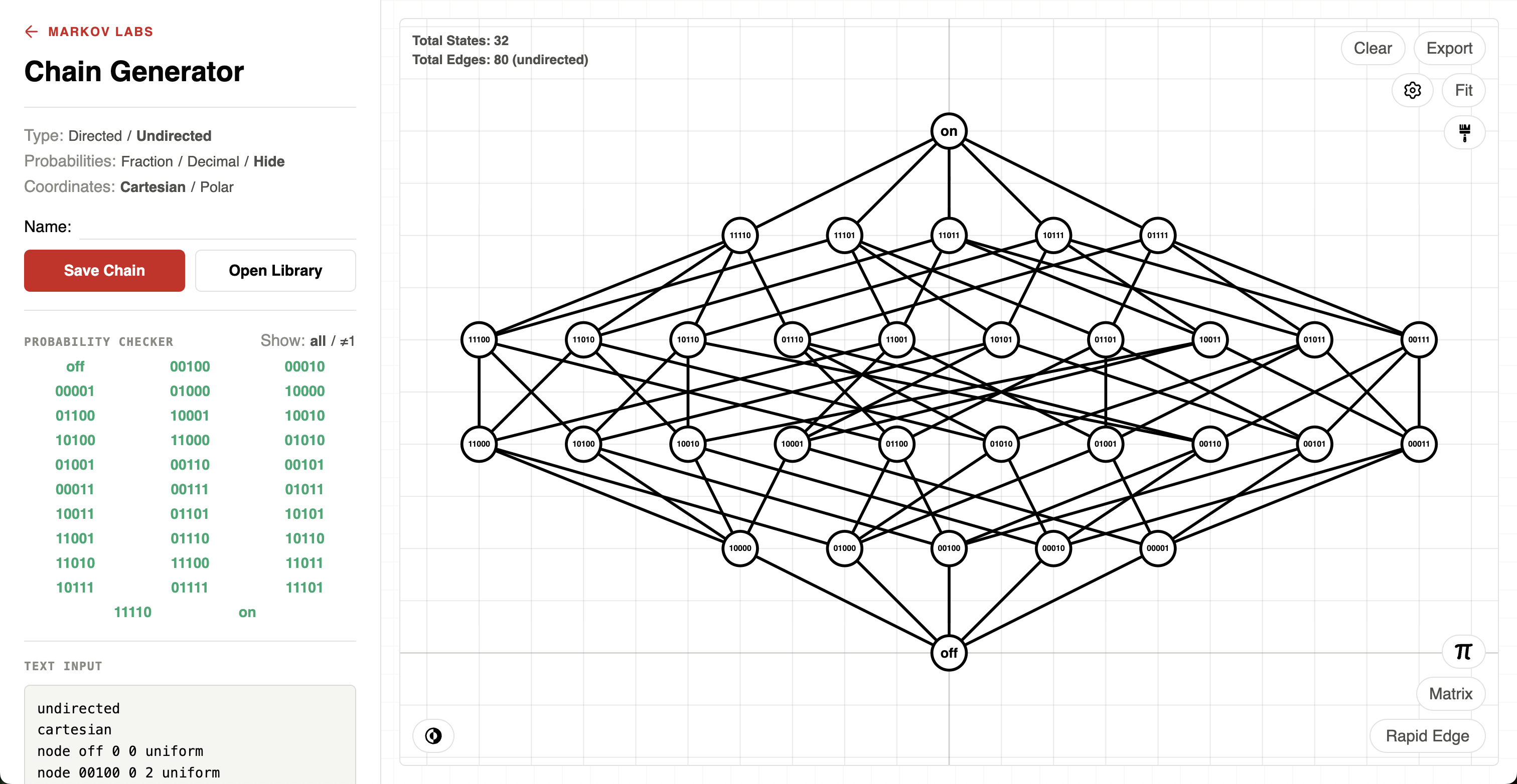 Five-lightbulb state space displayed in the Markov Labs Chain Generator